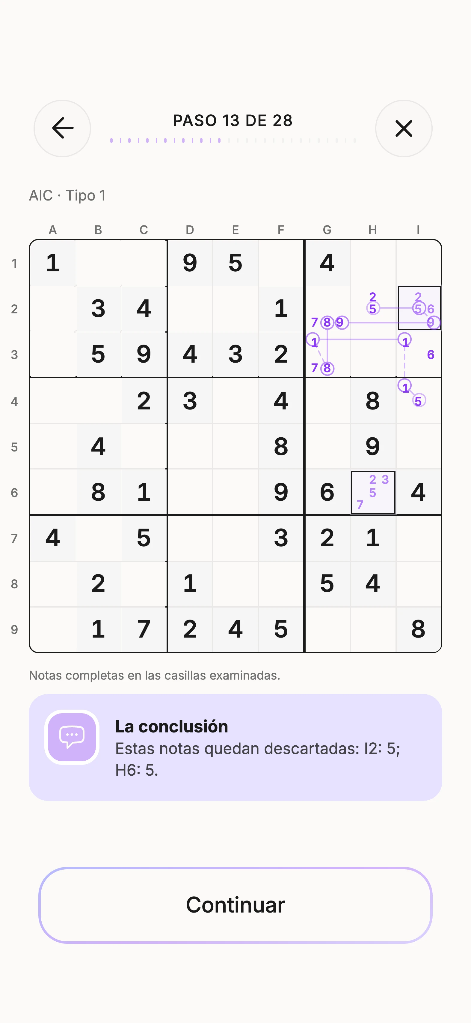 Lección de Unisu sobre AIC, con la cuadrícula explicada