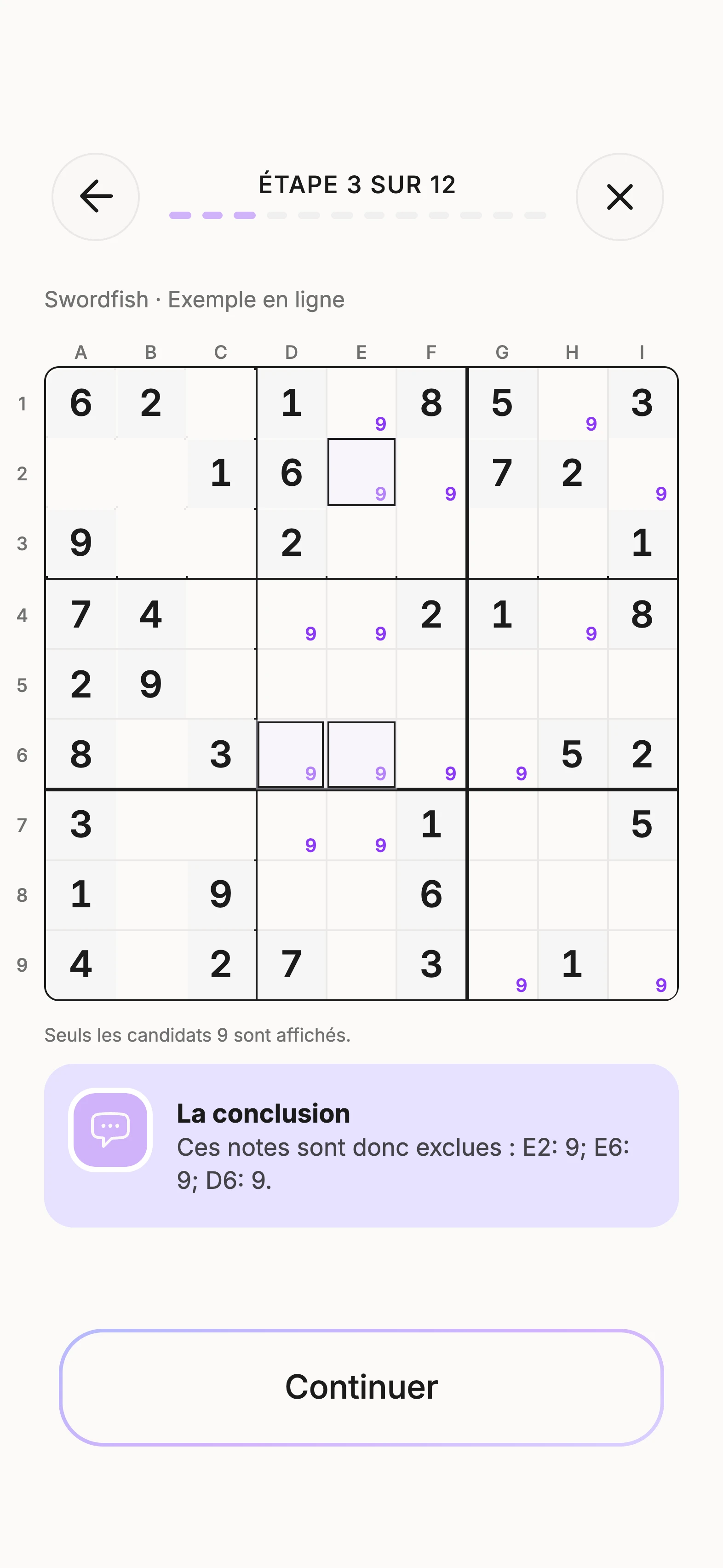 Leçon Unisu sur Swordfish, avec la grille expliquée